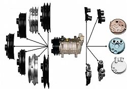 Συμπιεστές ΤΜ